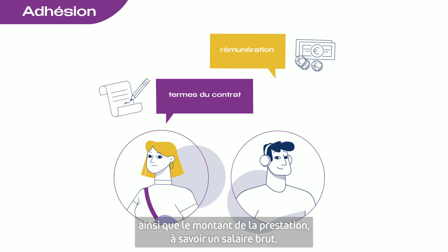 Guso mode d'emploi